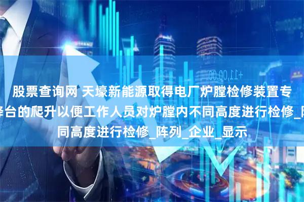 股票查询网 天壕新能源取得电厂炉膛检修装置专利，可实现升降台的爬升以便工作人员对炉膛内不同高度进行检修_阵列_企业_显示